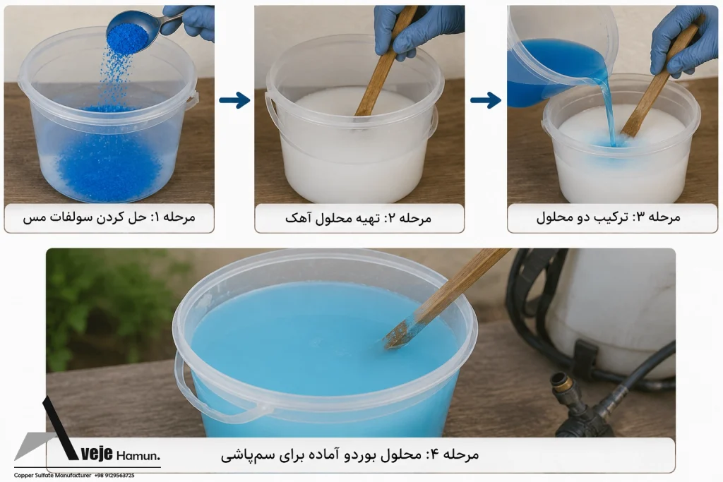 ساخت محلول بوردو با سولفات مس